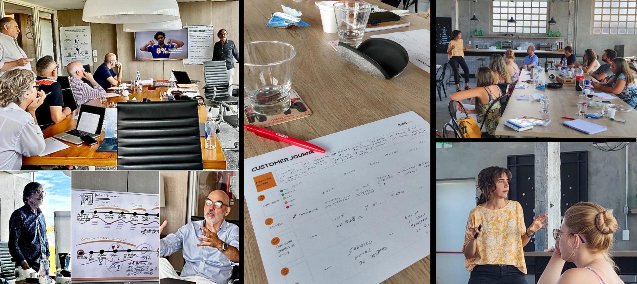 Taller Innovacion CX Taller de Innovación desde Customer Jourmey